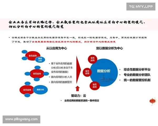 以绝对主力为核心推动发展全面升级解析新时代企业战略转型与市场竞争力提升 以绝对主力为核心推动发展全面升级解析新时代企业战略转型与市场竞争力提升