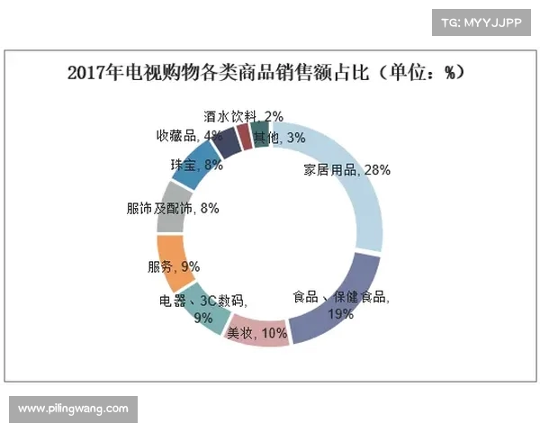 法甲各大俱乐部装备赞助品牌分析及市场合作趋势探讨 法甲各大俱乐部装备赞助品牌分析及市场合作趋势探讨