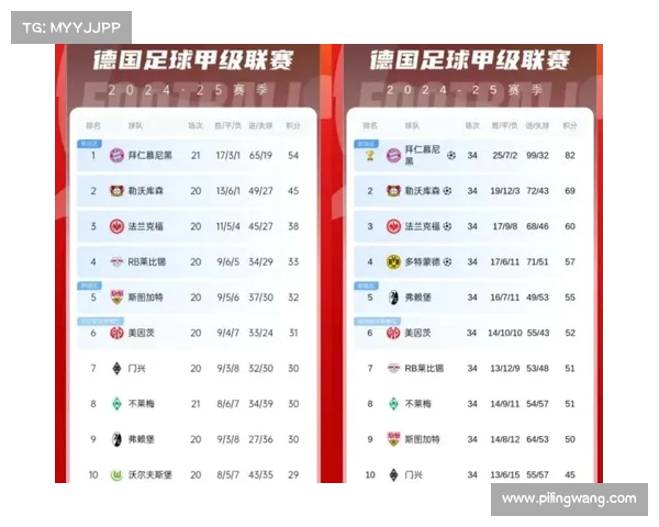 英超联赛欧战资格争夺激烈各队目标锁定欧洲赛场名额